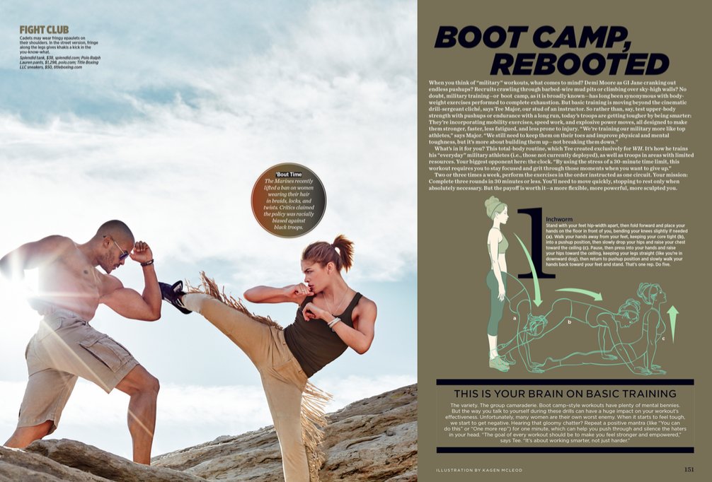 Women's Health feature: Boot Camp, Rebooted, a workout created by Tee